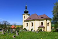 Nečtiny, kostel sv. Jakuba Staršího